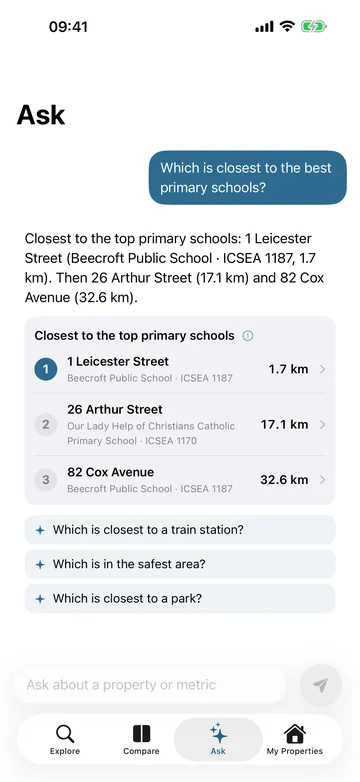 The Ask screen: the question Which is closest to the best primary schools, answered with the three saved homes ranked by distance to a top primary school.