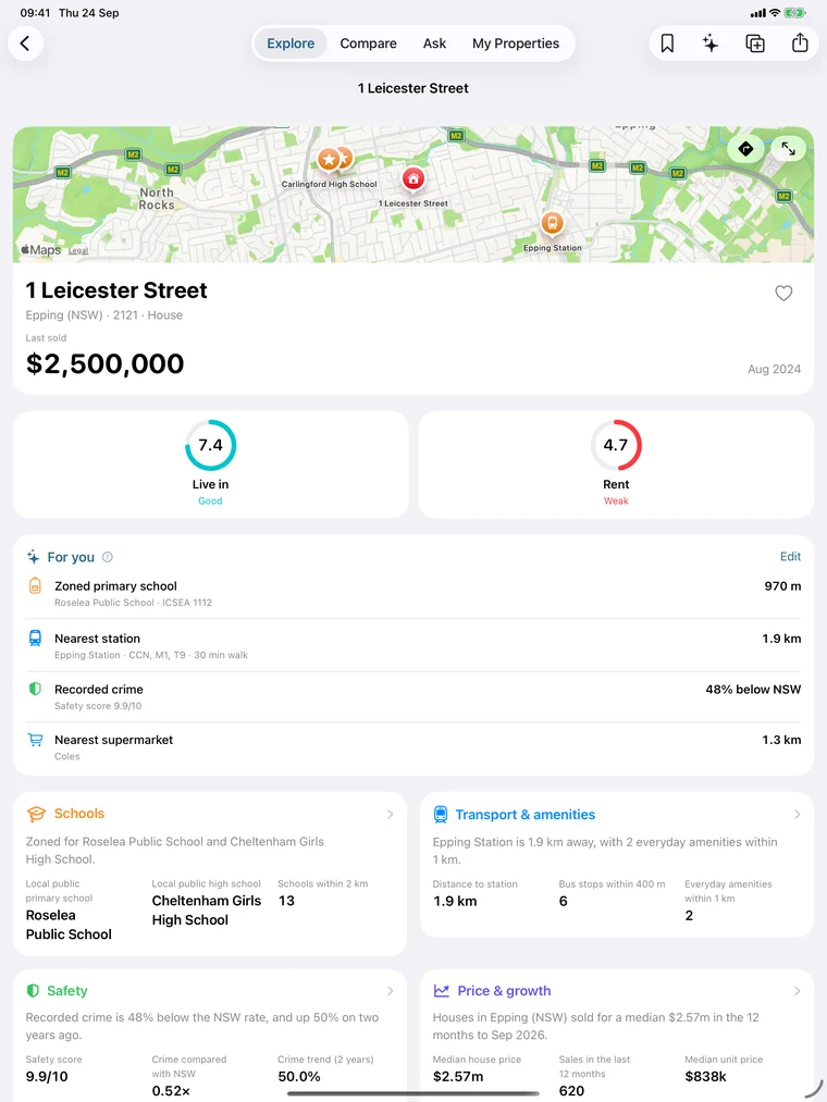 Property Analyser on an iPad: the analysis of 1 Leicester Street, Epping, with its map, last sale and scores across the top, and cards for schools, transport, safety and the suburb's median prices in two columns below.
